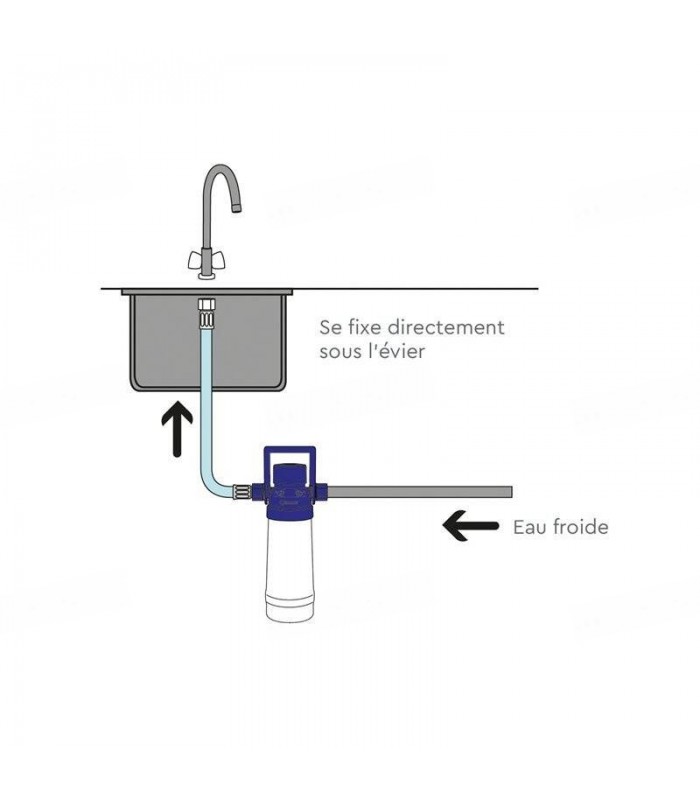 Filtre de Robinet d'eau de Charbon Actif Facile purificateur d'eau de  Cuisine Pratique et