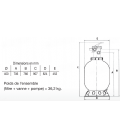 Groupe de filtration Jetly Pompe Ondina OK33M 230V - 4 à 7m3/h